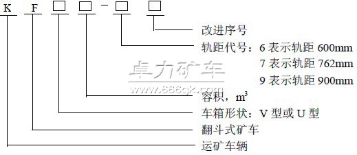 翻斗式礦車型號(hào)含義 翻斗式礦車型號(hào)含義